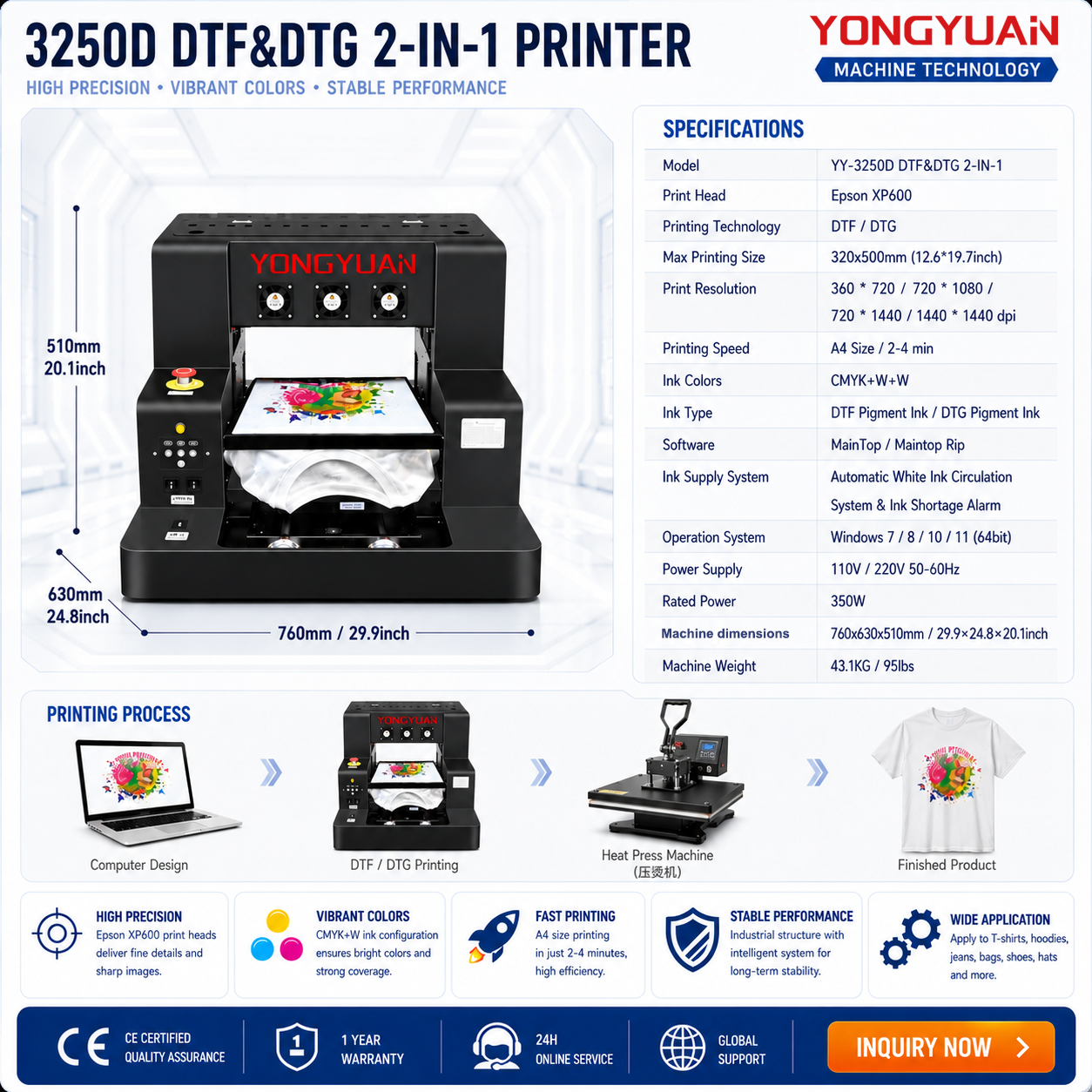 Complete A3 DTF/DTG Textile Printing Set 2