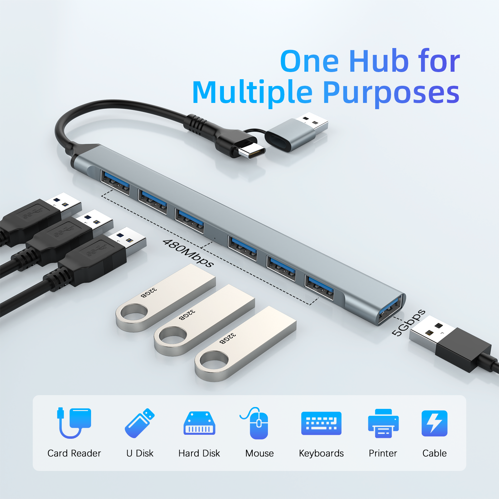 7-in-1 USB-C Hub Aluminum Docking Station 3