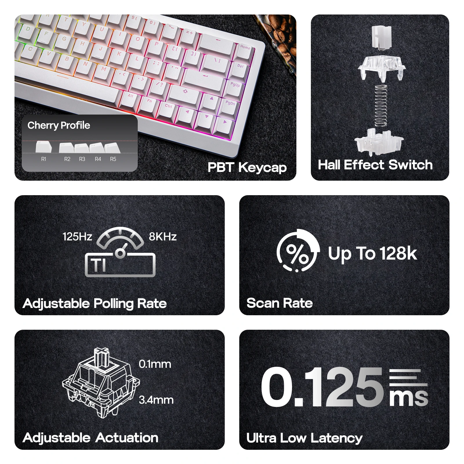 EPOMAKER HE68 Lite 65 % ANSI US-Layout auf 3
