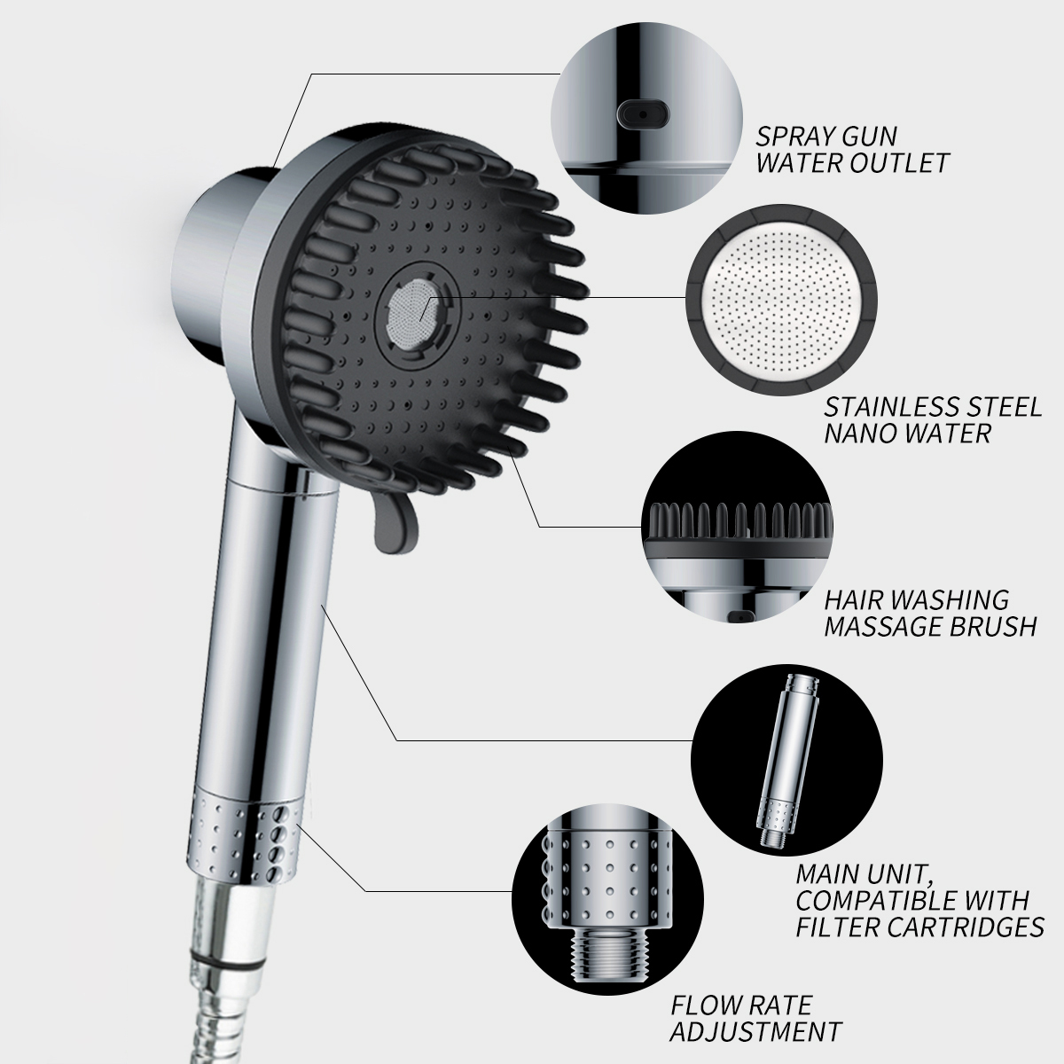 Updated Spa Scalp Massage Handheld Shower Head 7 2