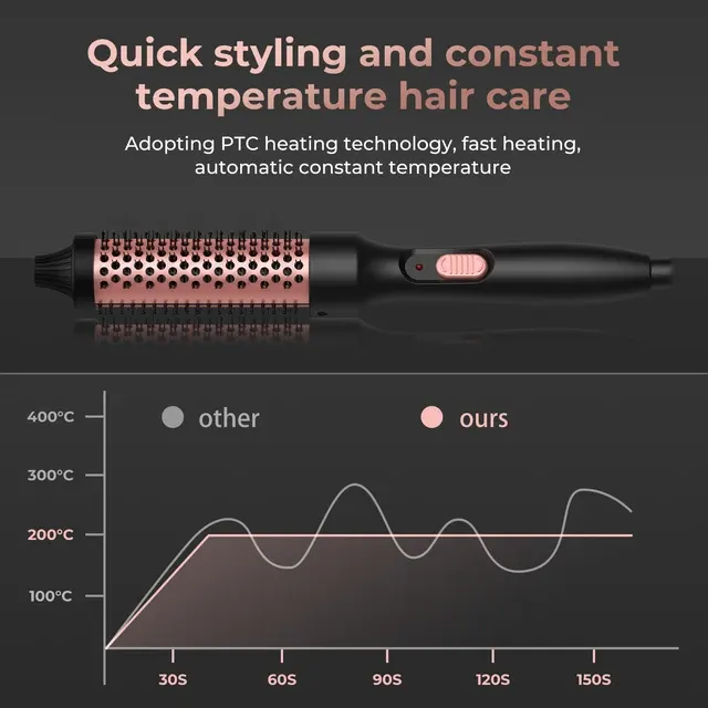 Heated Curling Brush 3