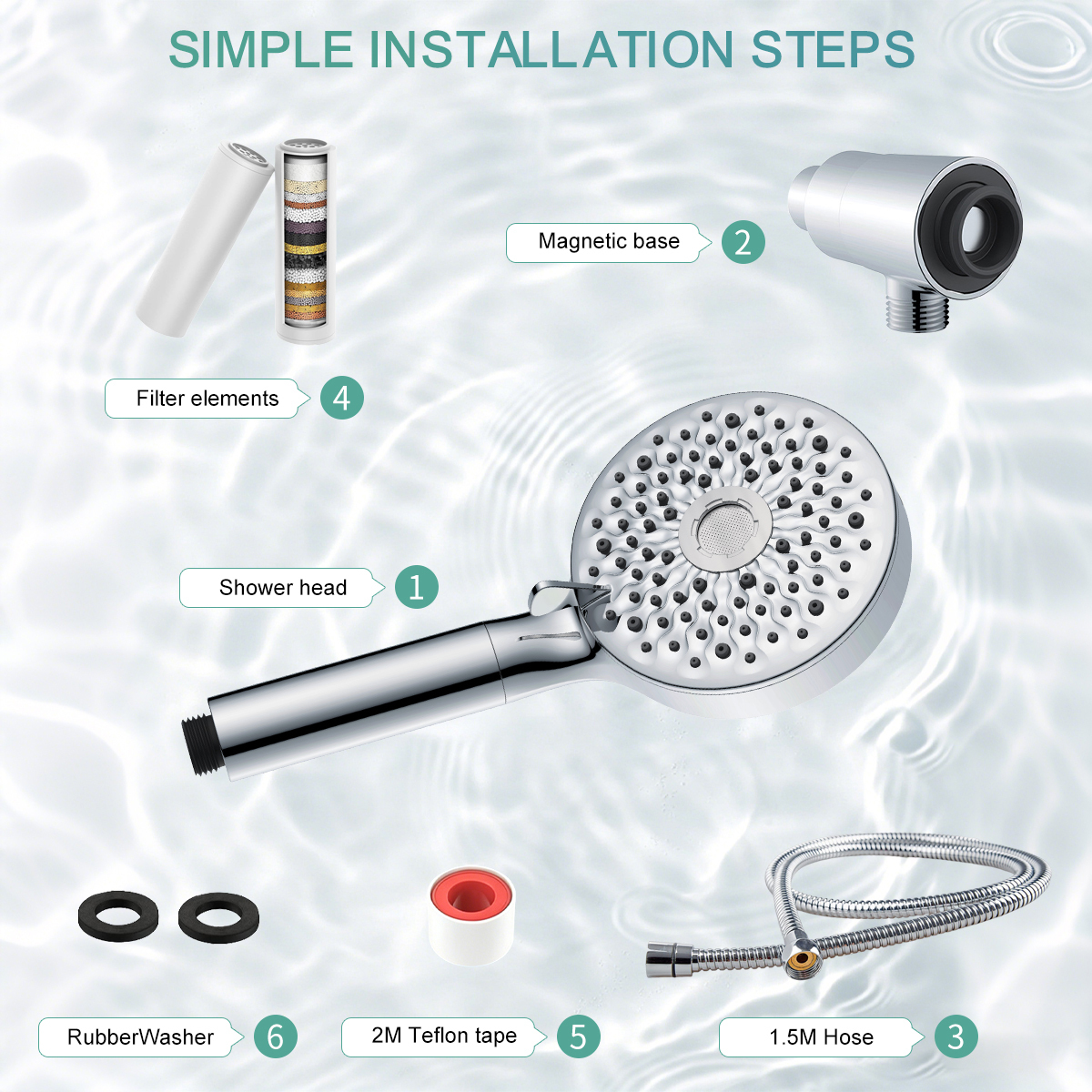 8 Function Handheld Shower Head High Pressure Soft 3