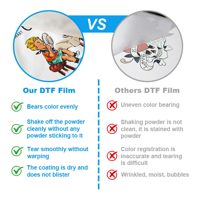 30/60cm DTF Transfer Film for Dark Fabrics 2