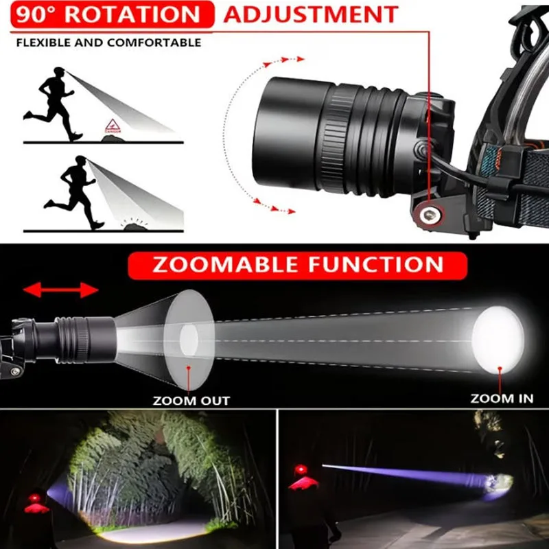 Rechargeable Aluminum Zoomable Headlamp 3
