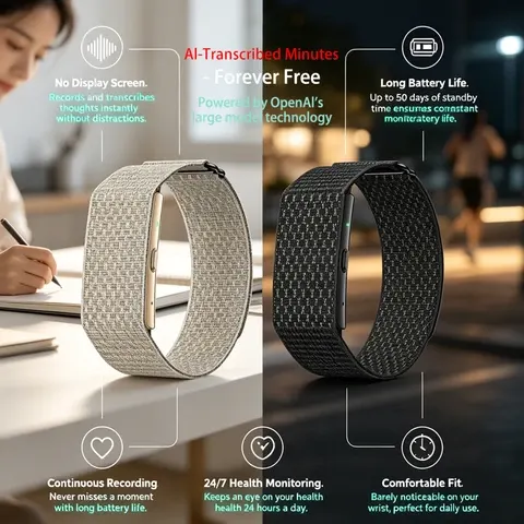Fitness-Armband