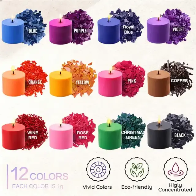 Candle Dye 2