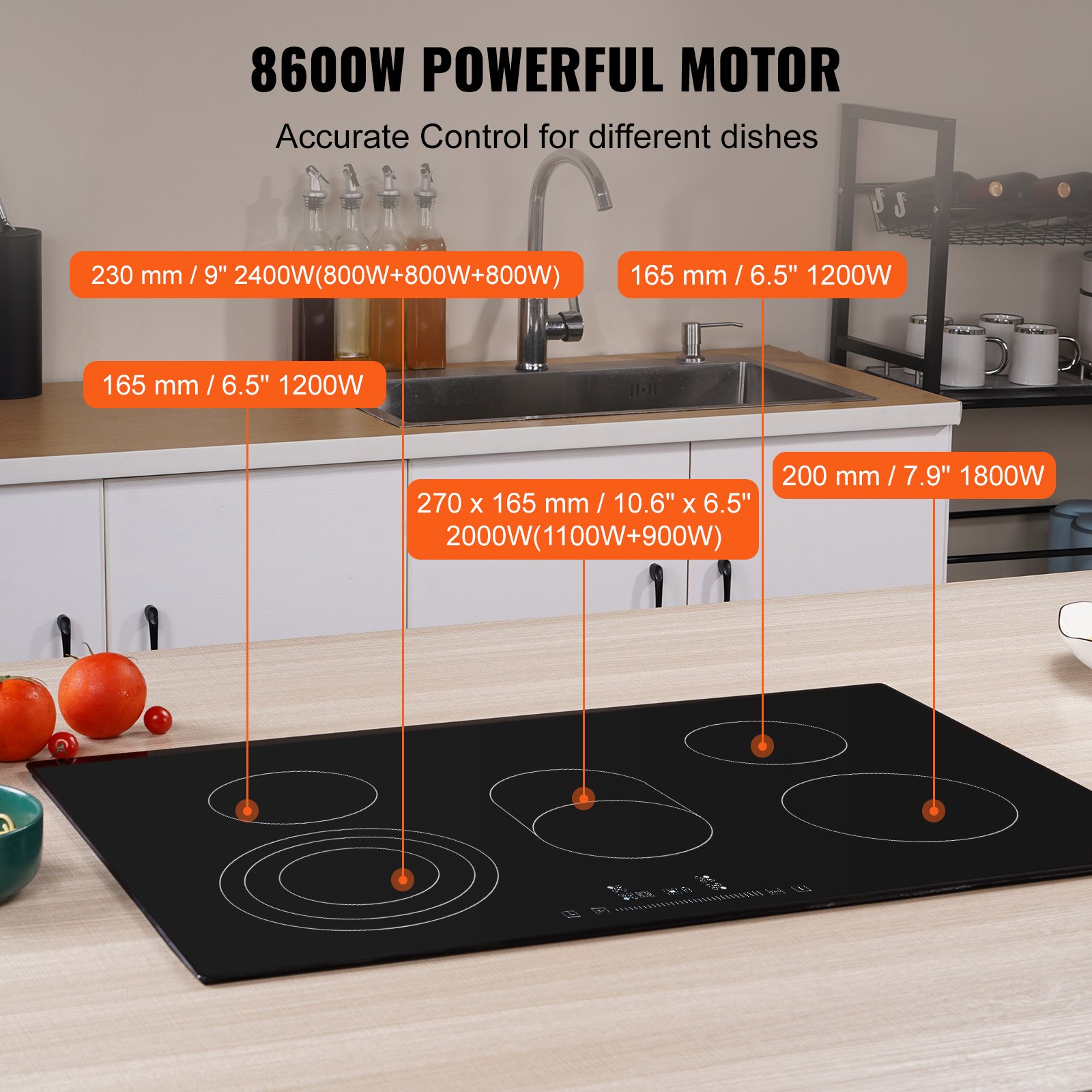 Built In Electric Stove 30.3 X 20.5 Inch 2
