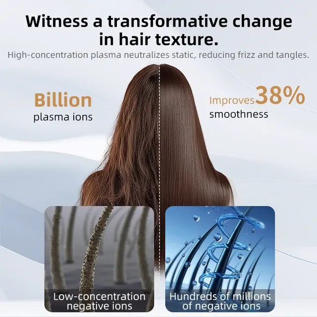 Ionic Hair Dryer 2
