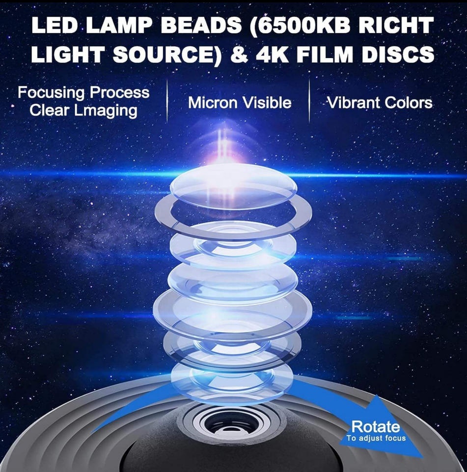 360 Degree Galaxy Projector for Room Star Light 4