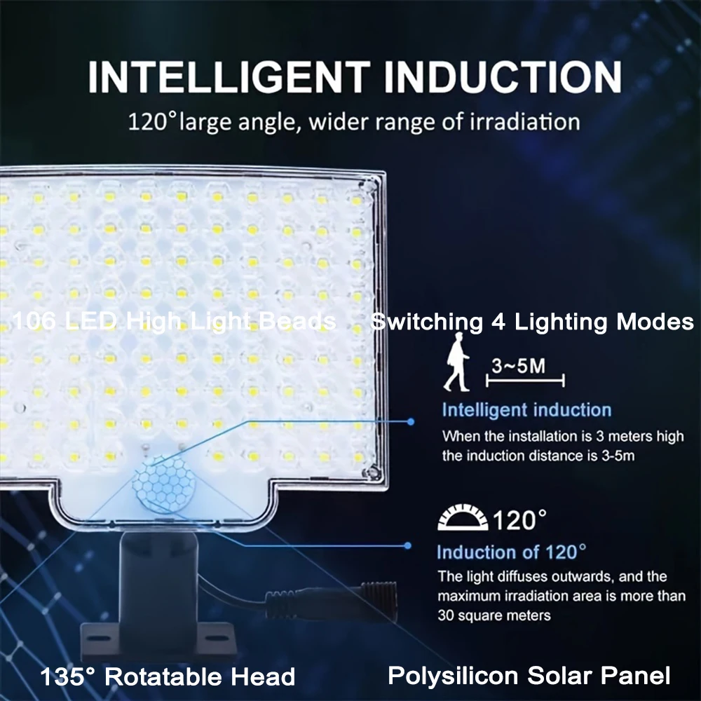 106 LED Solar Motion Sensor Wall Light 4