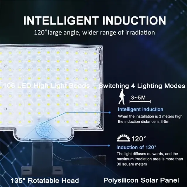 106 LED Solar-Bewegungsmelder-Wandfluter 4