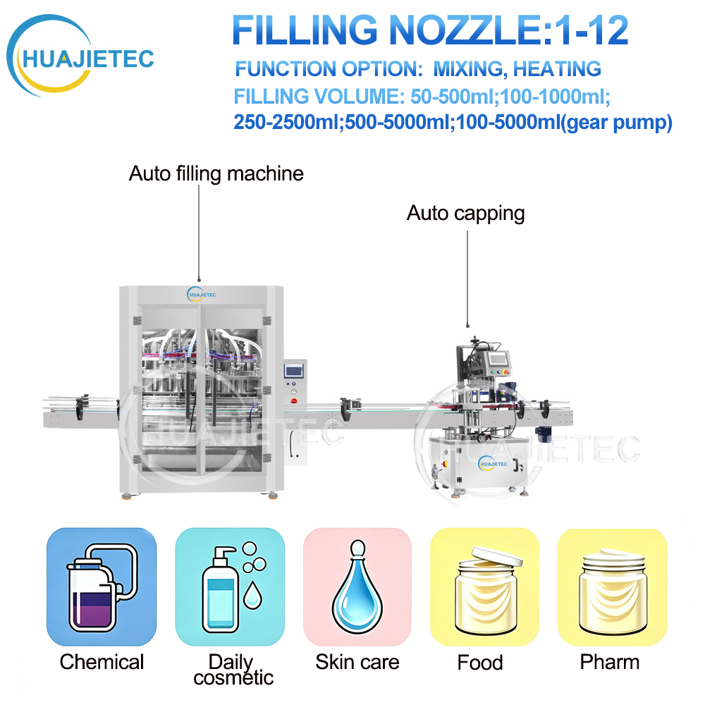Automatic Bottle Filling and Labeling Machine for Creams 4