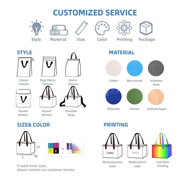 isolierte Lunchtasche 2