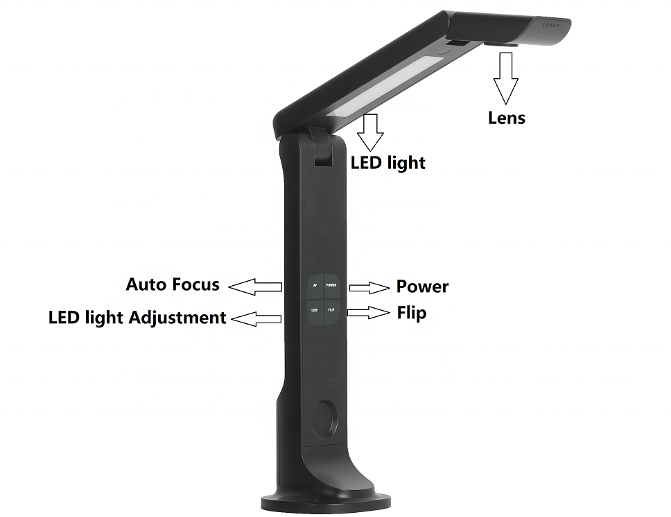Autofocus High Definition USB Visual Presenter Document Scanner 2