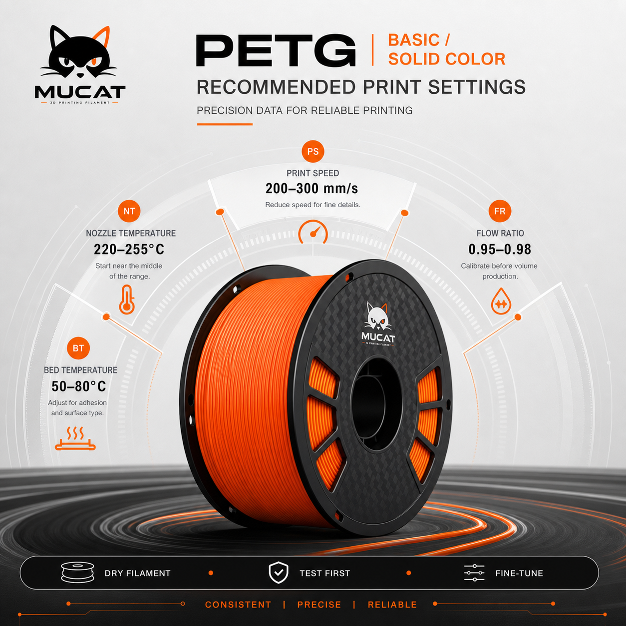 PETG Filament for Practical Organizers 3