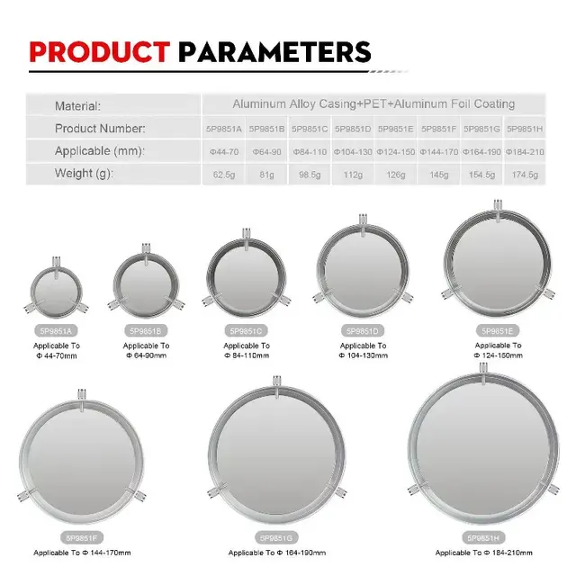Solar Filter for Telescope 2