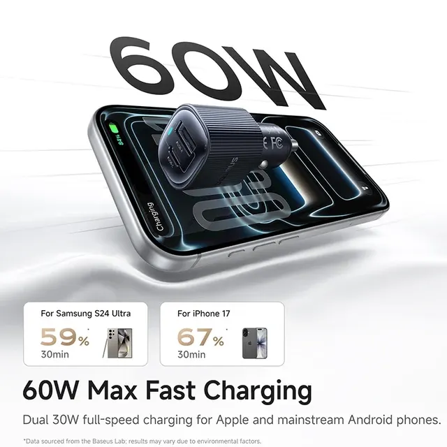 Magnetic 160W Car Charger with USB-C 3
