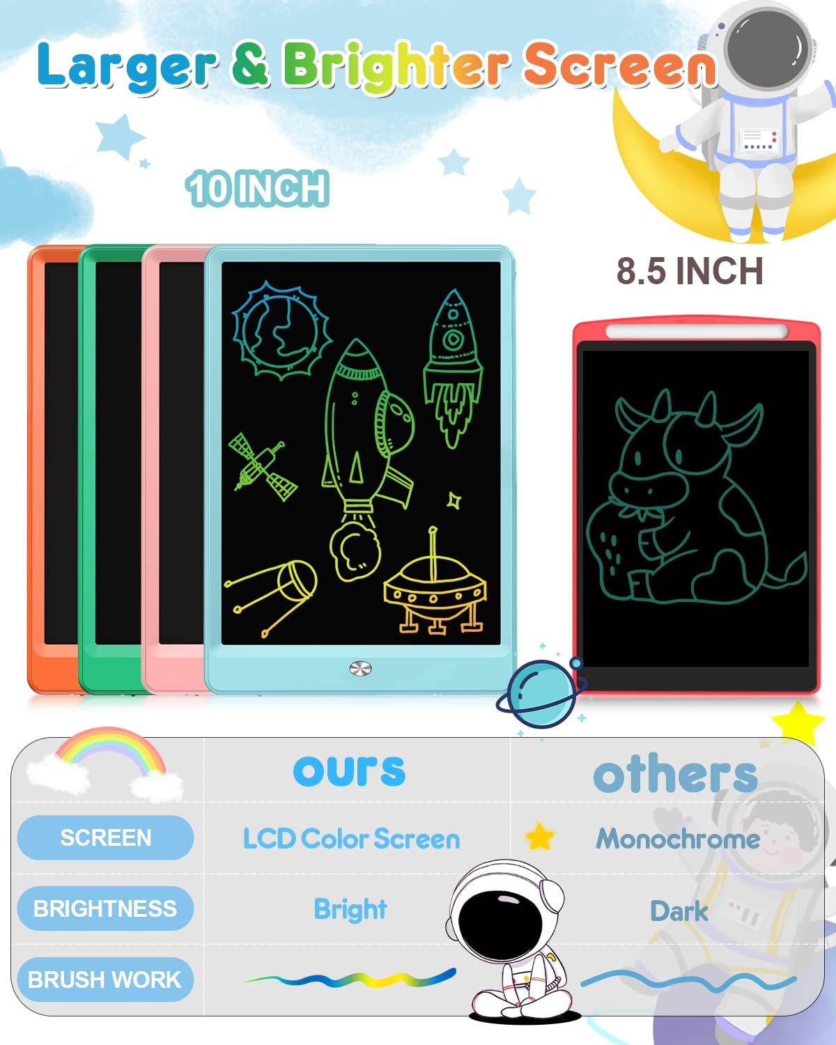 Bunter LCD Lerntablet für Kleinkinder 10 Zoll 2