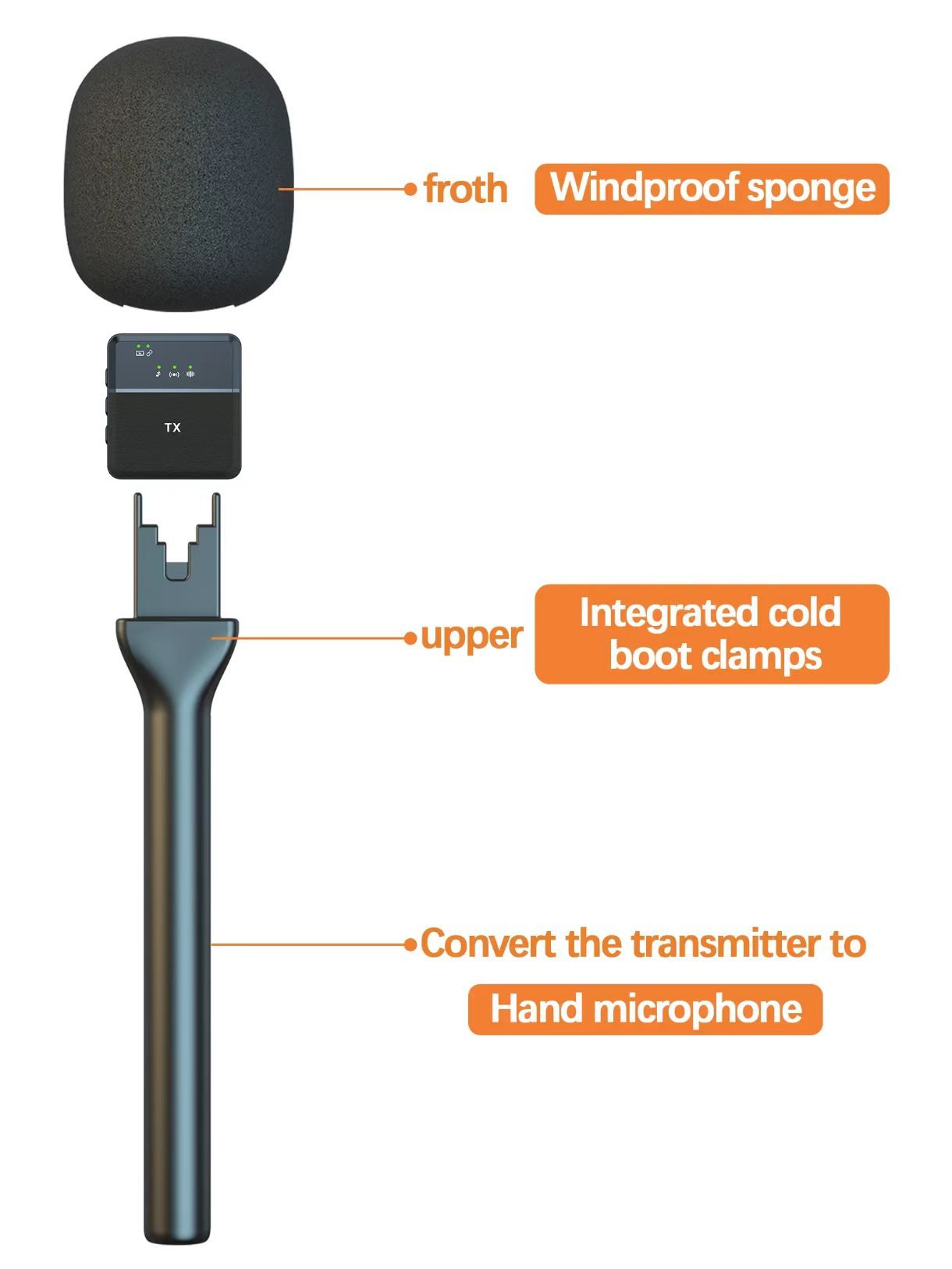 Lightweight Lavalier Microphone with Voice Amplifier 2