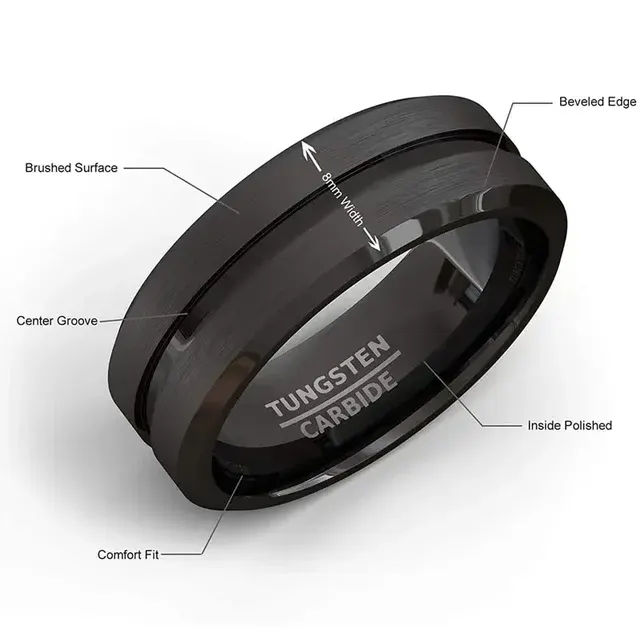 Black Stainless Steel Men's Ring Matte 3