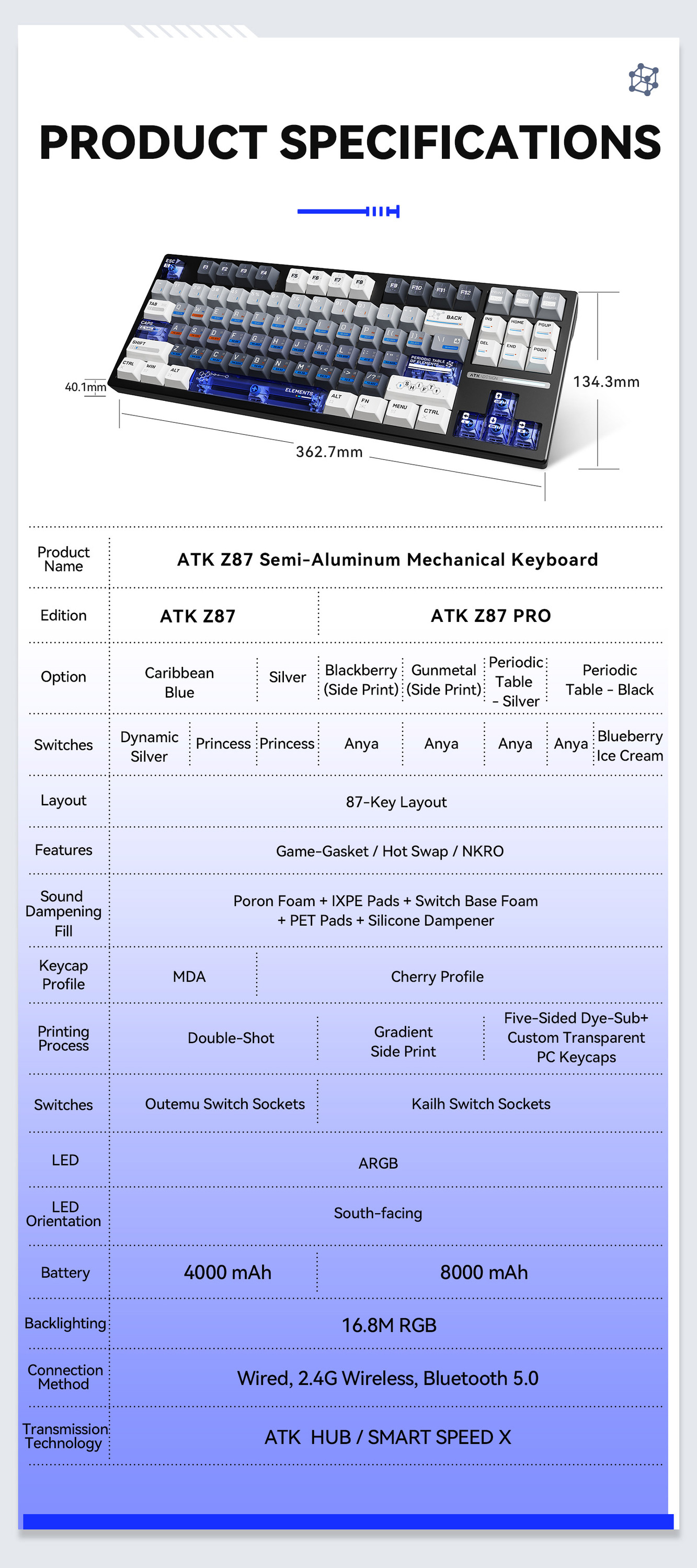 ATK Z87 PRO Wireless Semi-Aluminum Mechanical Gaming Keyboard 4