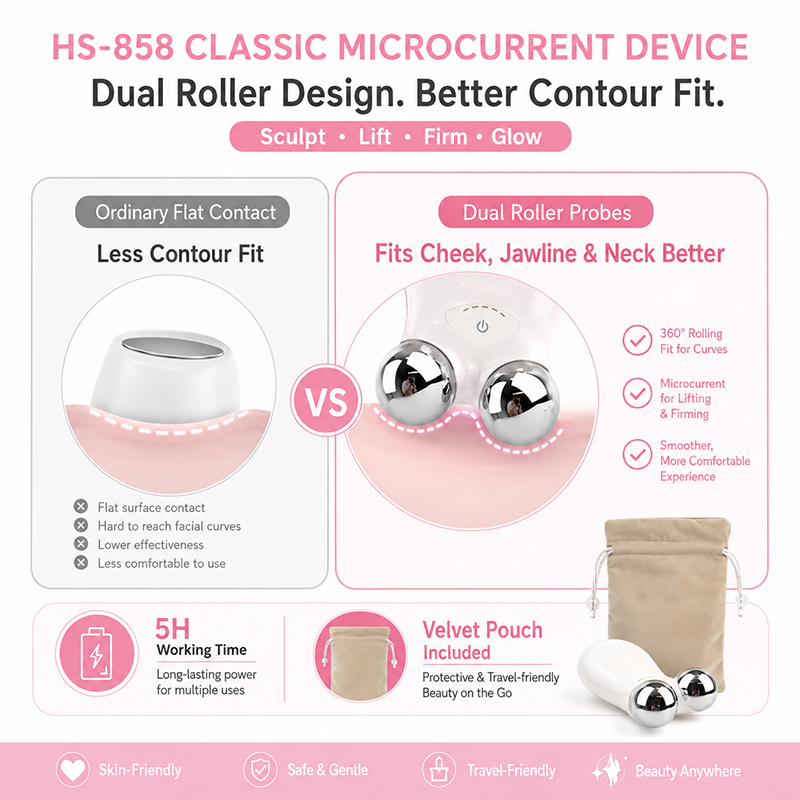 5 Level Microcurrent Facial Massager Dual Roller Face 3