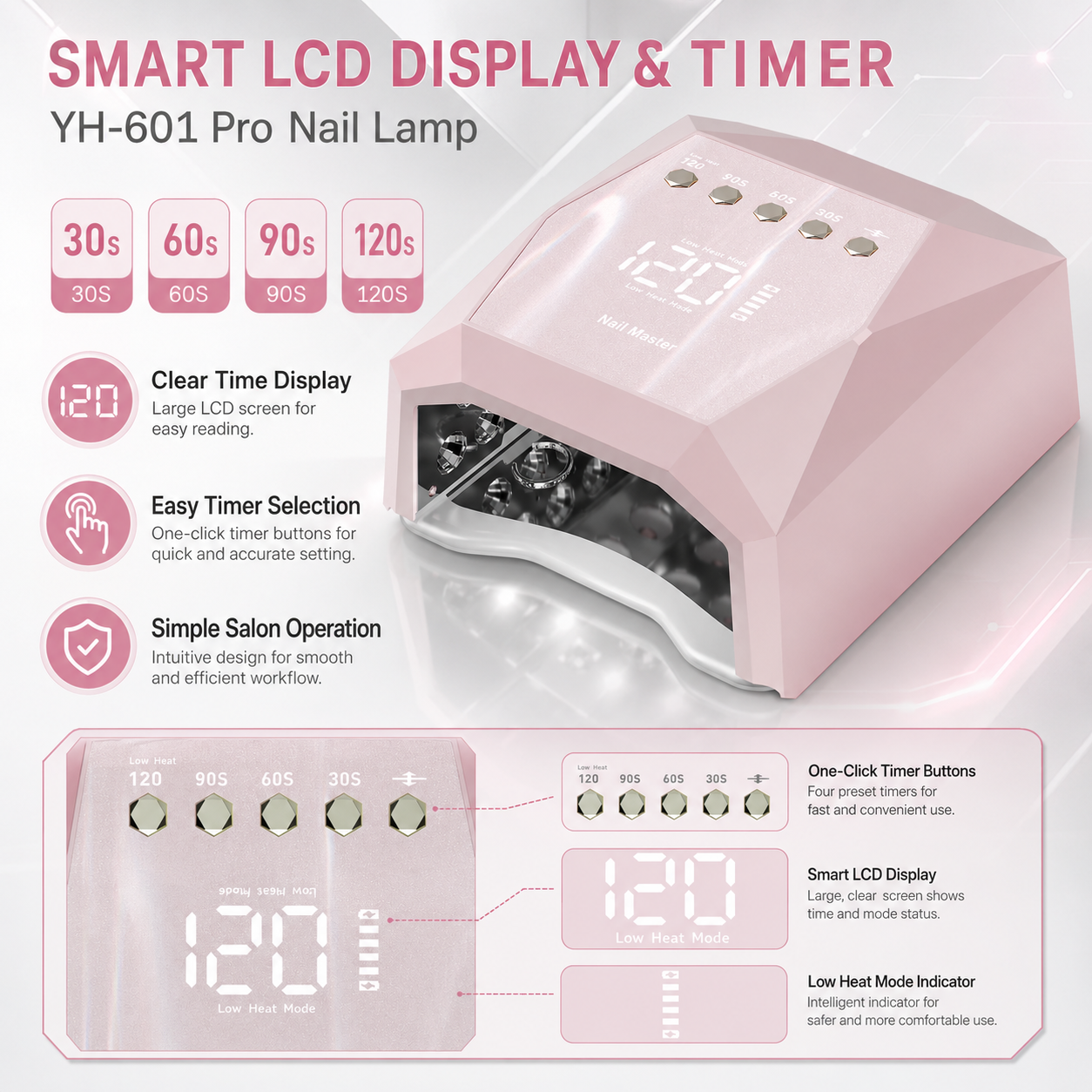 Quick Dry Gel Dryer Professional Drying for Salon 2