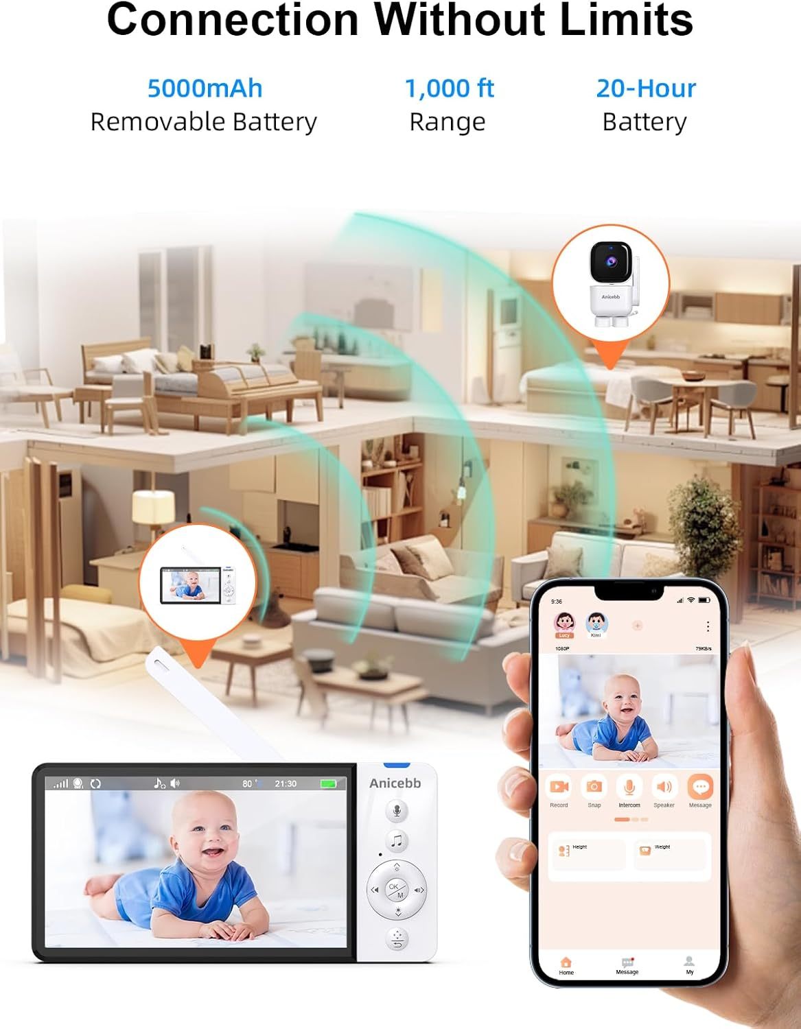 Smart Baby Monitor 5-Inch Display Pan-Tilt Camera 2