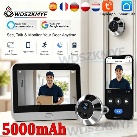 smart door viewer