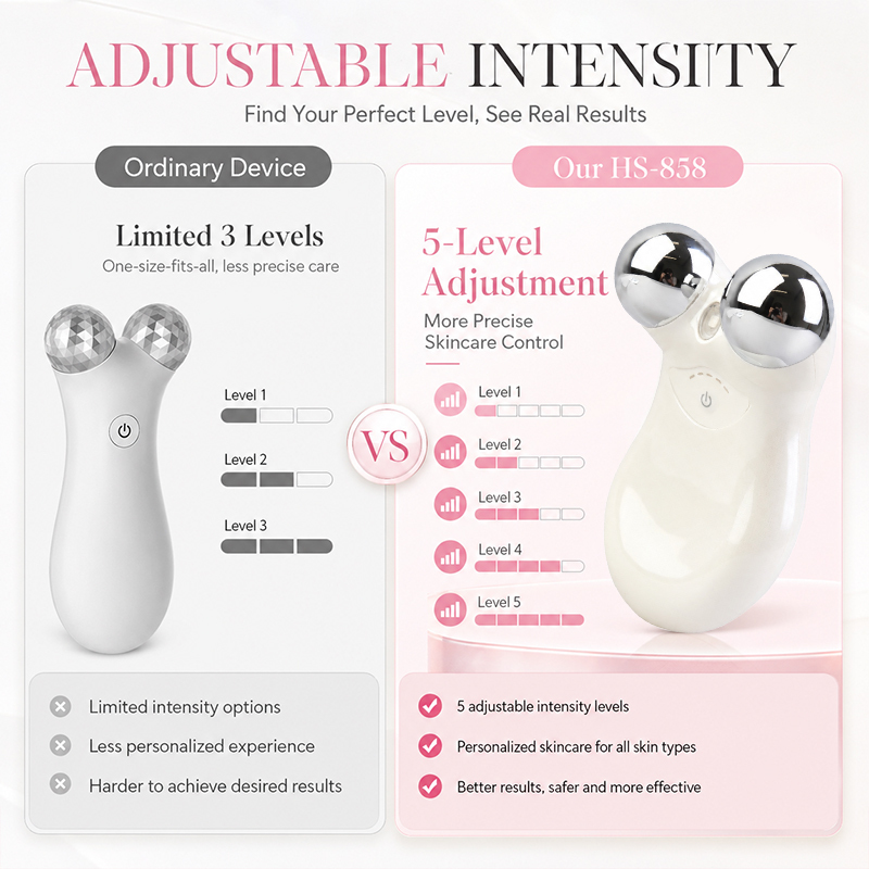 5 Level Microcurrent Facial Massager Dual Roller Face 4