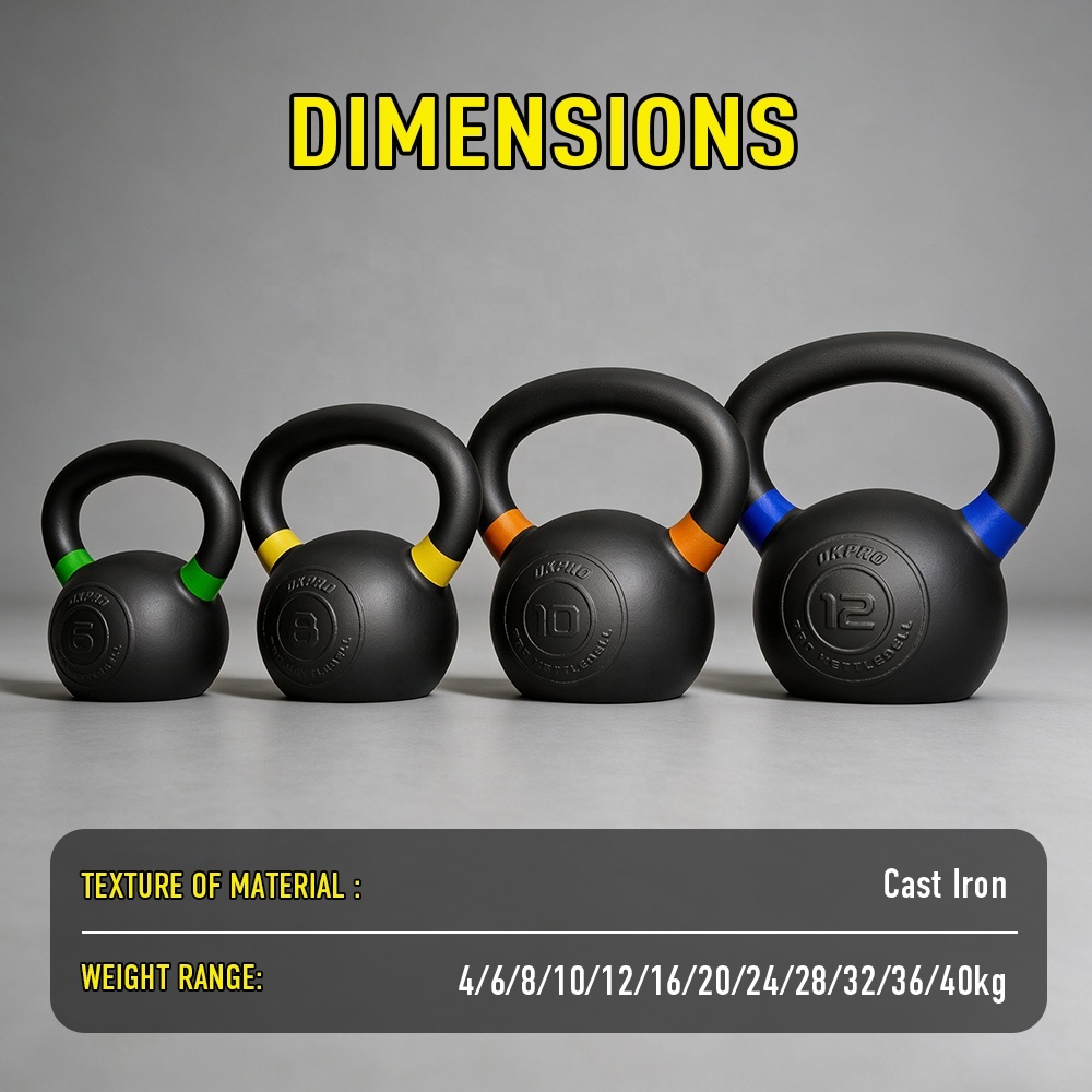 Cast Iron Kettlebell for Strength Training 3