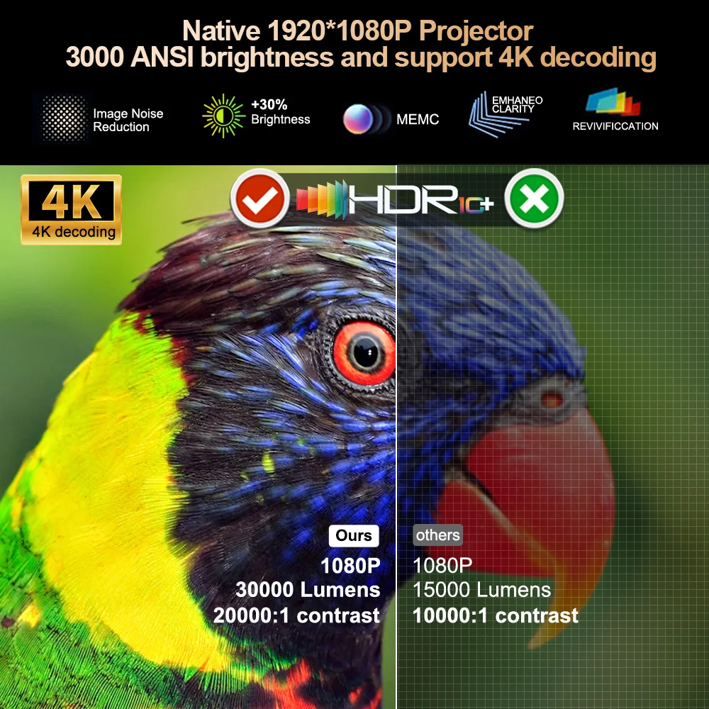 ThundeaL TD98Pro 1080P Full HD Projektor 4K Android 3