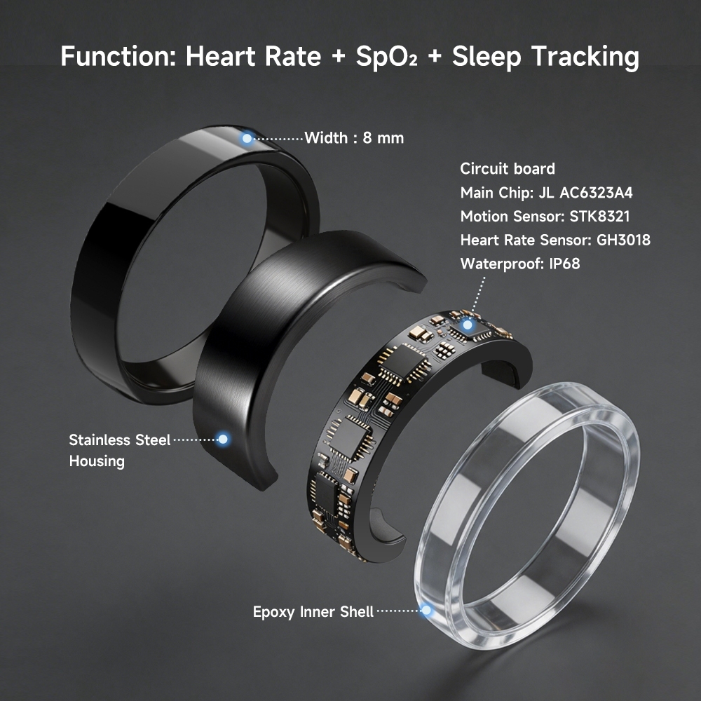Smart Ring Fitness Tracker Blutdruck iOS