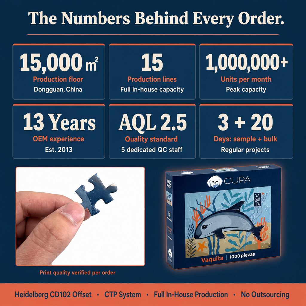 White Cardboard Gift Box Puzzle 500 Pieces 2