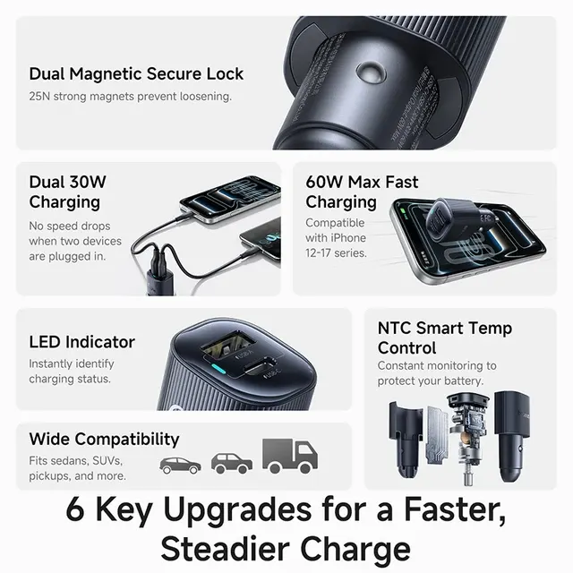 Magnetic 160W Car Charger with USB-C 2