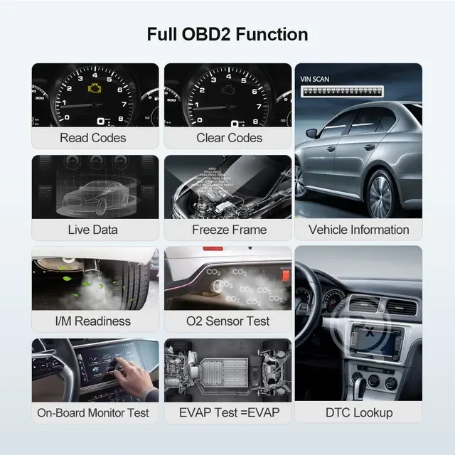 Mini OBD2 Scanner 3