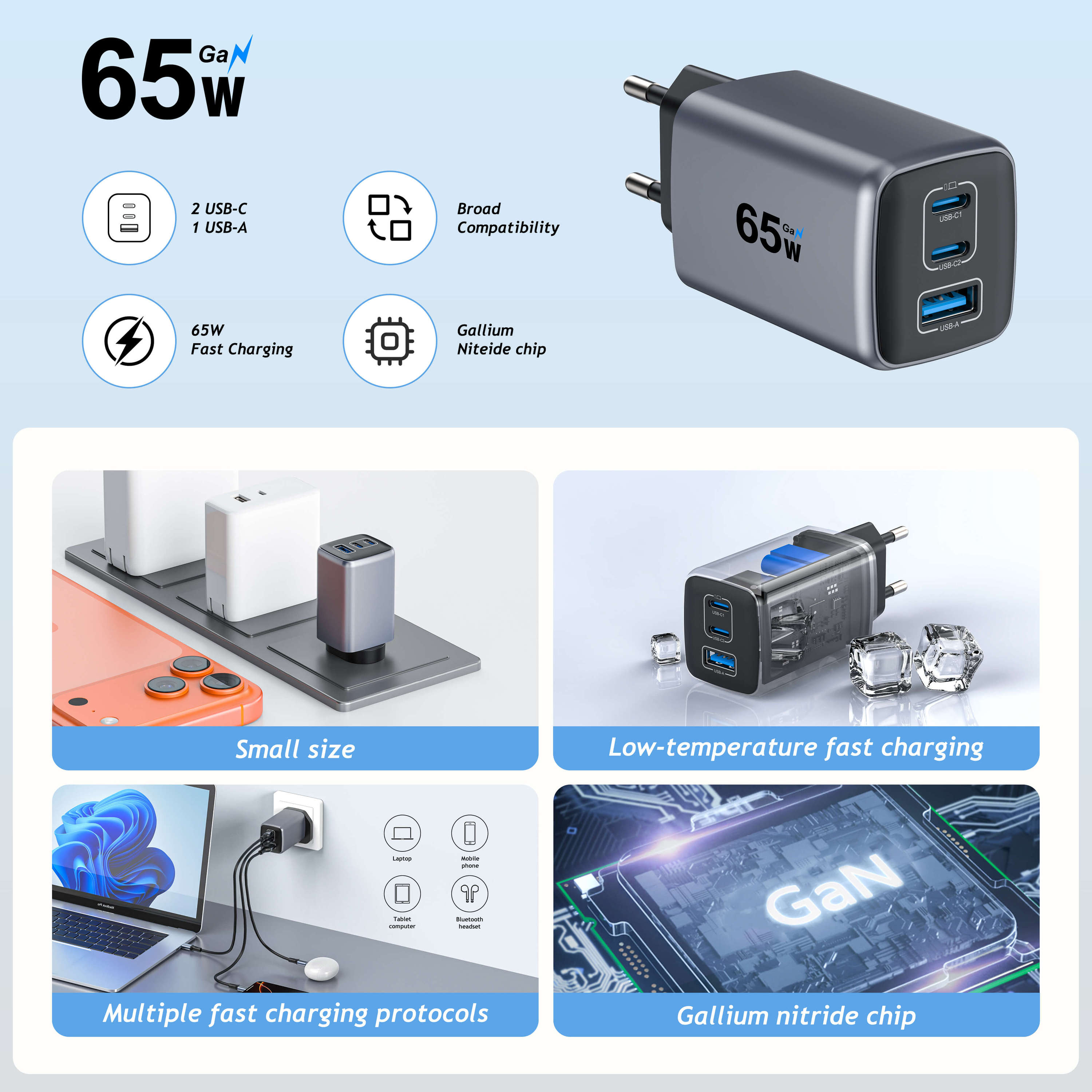GaN USB Fast Charger 20W to 150W PD 3