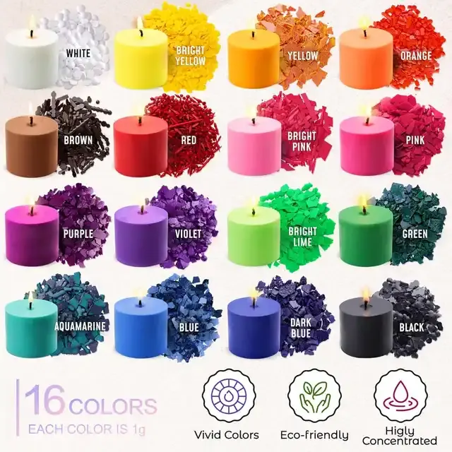 Candle Dye 1