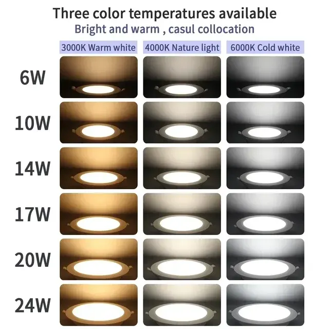 Recessed LED Downlight 3