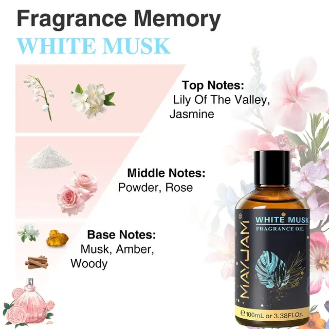 Fragrance Oil 3