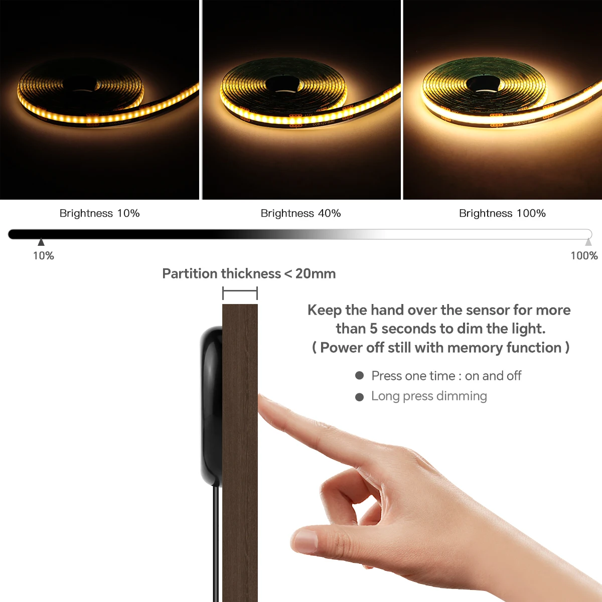 LED-Streifen 3