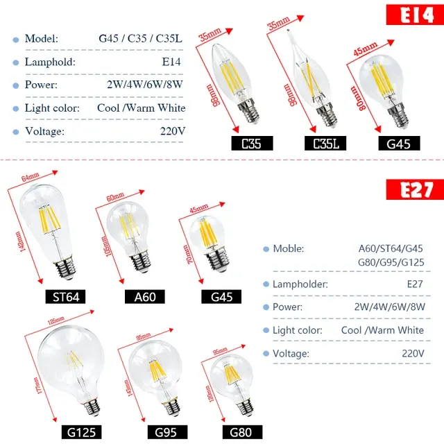 Retro LED Lamp 2