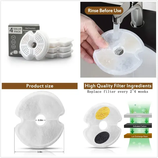 Replacement Filter for Pet Fountain 3