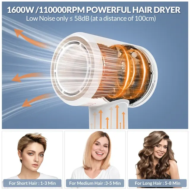Bladeless Hair Dryer 3