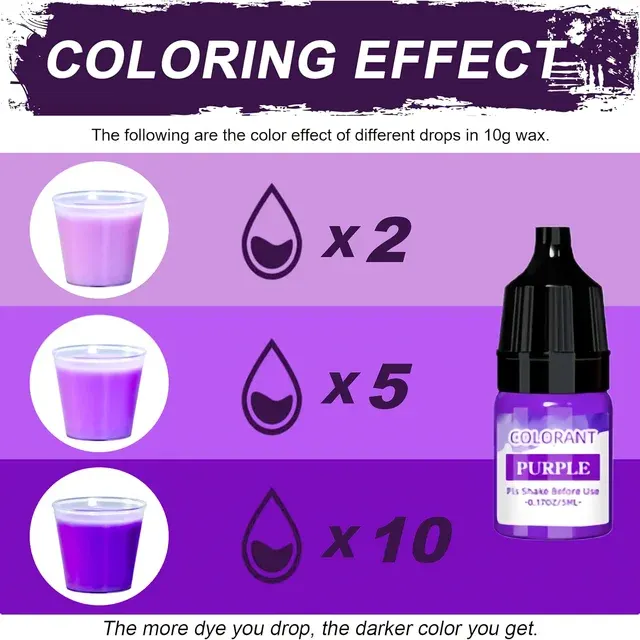 Candle Making Kit 4