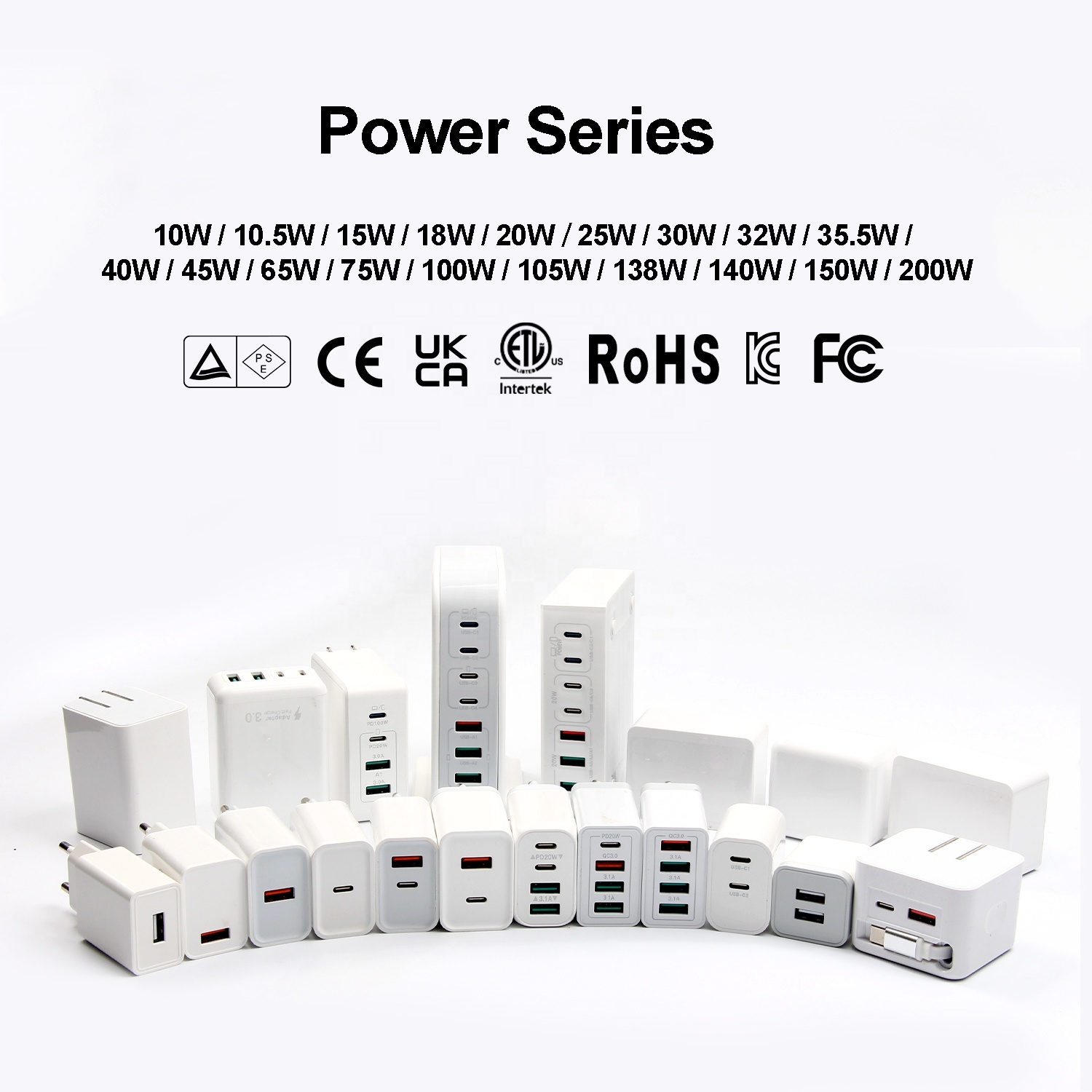 GaN USB-C Charger 10W to 120W Universal