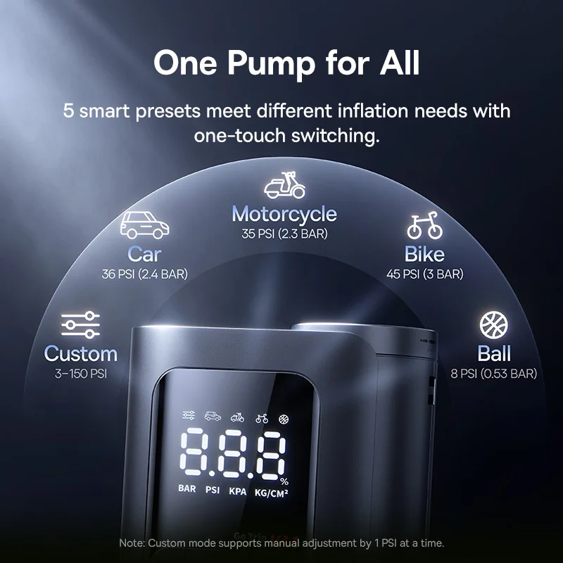 Neue Baseus GoTrip VA1 Pro Max Auto-Luftpumpe 7500 4