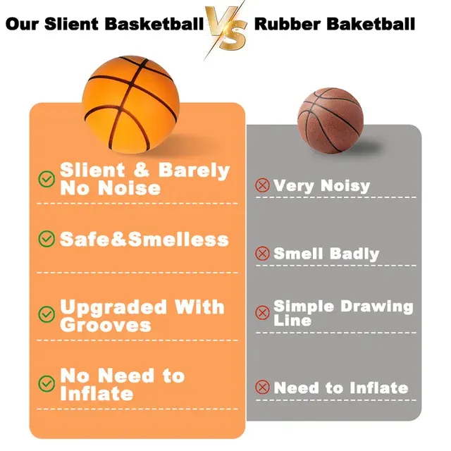 Quiet Foam Basketball 3