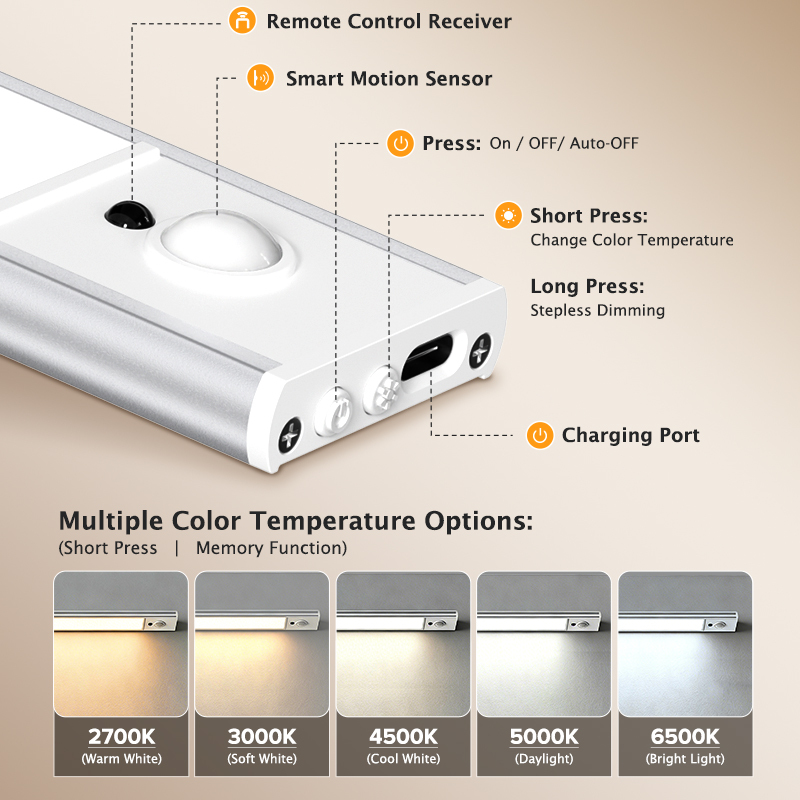 Motion Sensor LED Cabinet Lights Dimmable Super Bright 3