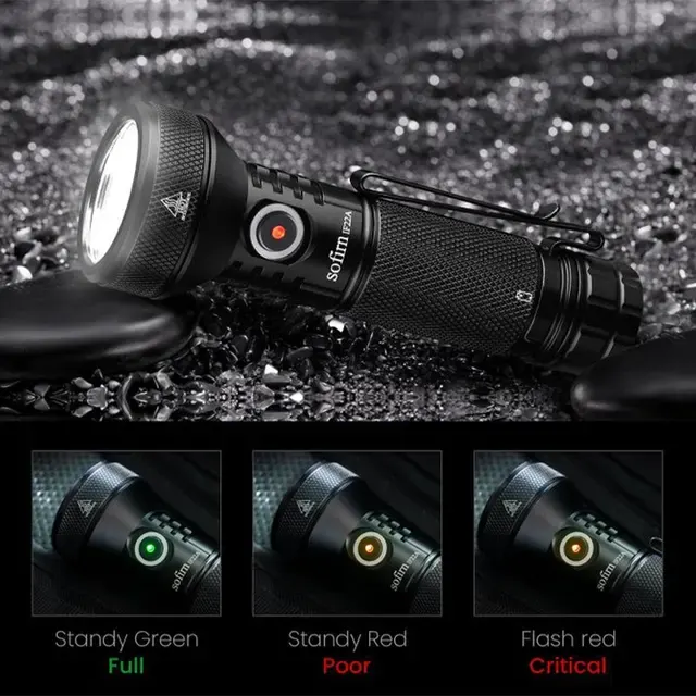 Rechargeable USB-C Flashlight 2100 Lumen 3